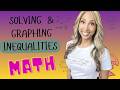 Solving & Graphing Inequalities: Step-by-Step