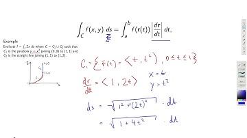 Line Integral Question 2 | Calculus 3