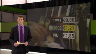 Heeft de euro het leven duurder gemaakt? by Andy Gevaert 224 views 12 years ago 3 minutes, 36 seconds