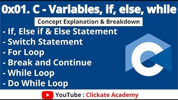 Variables, if, else, while in C Tutorials | 0x01. C - Variables, if, else, while