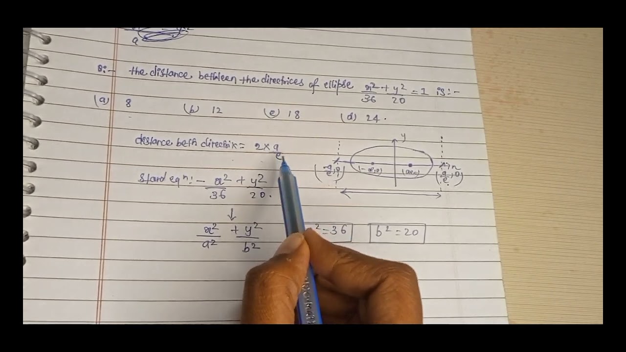 Ellipse eccentricity question | NIMCET preparation| boards