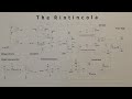 Synchronous buck MK II (Ep.3) - Schematic and PCB layout - #103