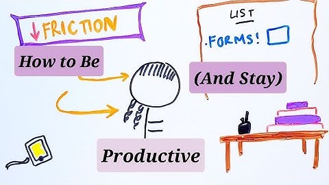 How to Get (and Stay) Productive {IVY LEE METHOD}
