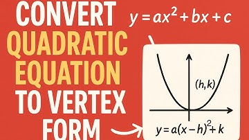 Quadratic Equations: Writing in Vertex Form (Step-by-Step Guide!)