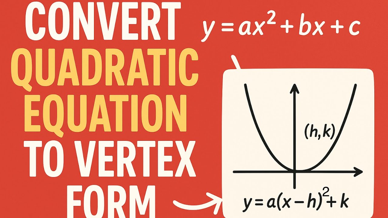 Quadratic Equations: Writing in Vertex Form (Step-by-Step Guide!)