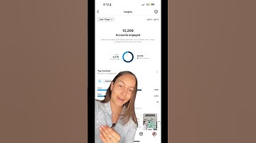 Everything you need to know about the Threads App 🤯😱 #instagram #threadsapp #socialmediamarketing