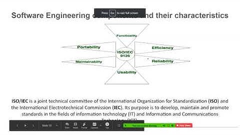 SOFTWARE ENGINEERING LECTURE 2 BY  MOHIT JAIN MITS