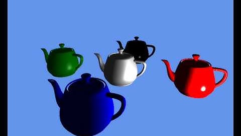 Realtime Rendering: Illumination Models