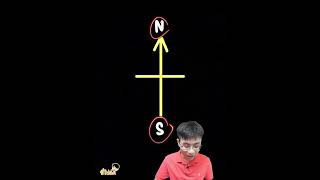 Folk's easy way to remember directions. screenshot 3