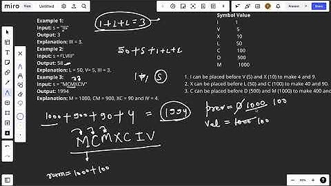 13. Roman to Integer || Top Interview 150