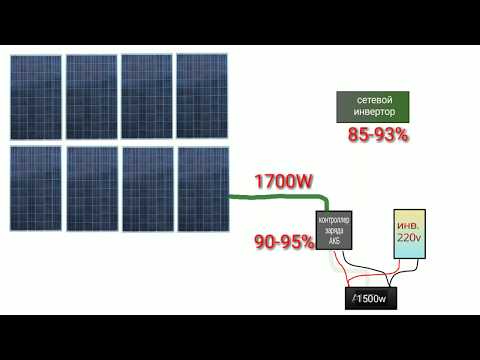 Соединение солнечных батарей, параллельно, последовательно, разной мощности