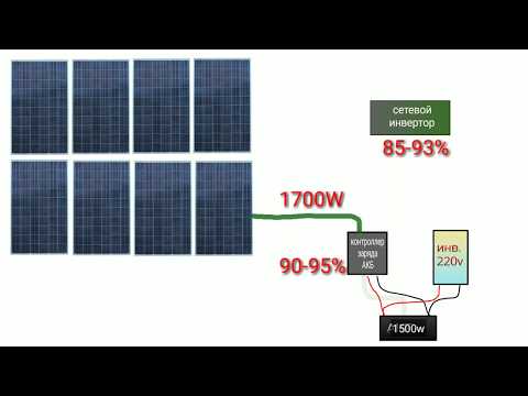 Видео: Можно ли подключить солнечные панели параллельно?