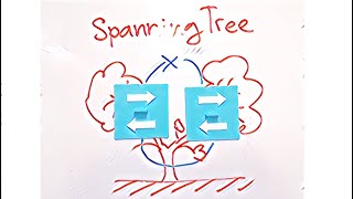 Тема 16. Семейство протоколов Spanning Tree. STP, RSTP, PVST/RPVST, MSTP.