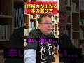 読解力が上がる本の読み方【精神科医・樺沢紫苑】#shorts