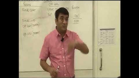Decision Making   Lecture 4 Part 3   DKC   CA Final Video Lectures