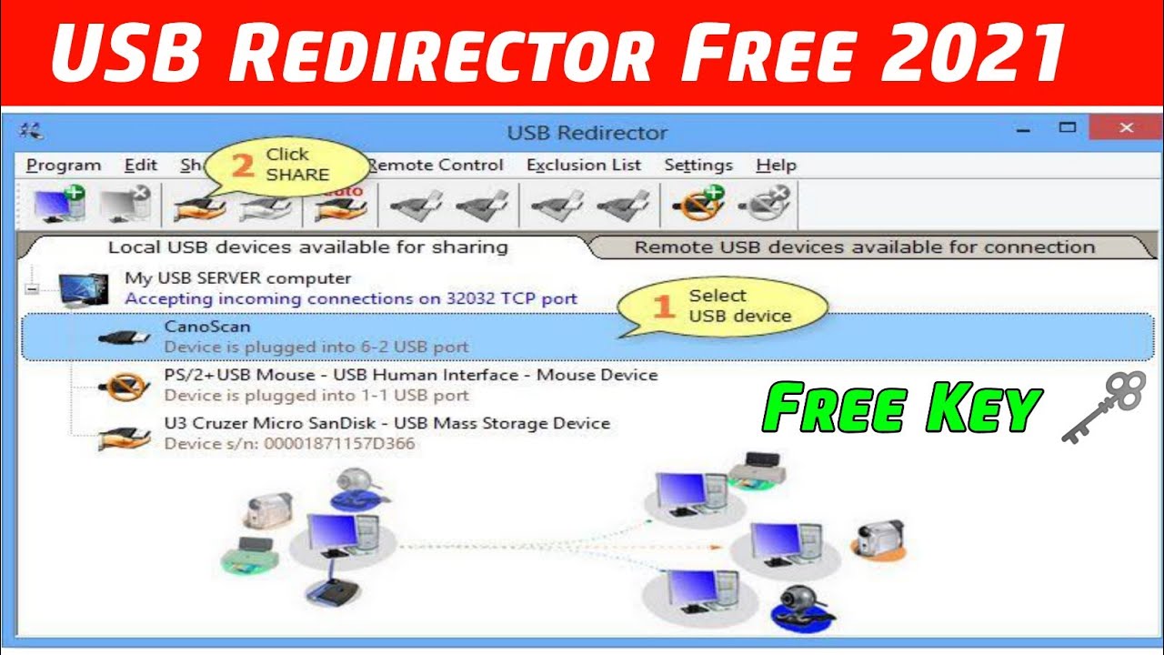 usb redirector v6 usb redirector v6