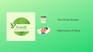 So what happens in a Solution Focused Hypnotherapy session?