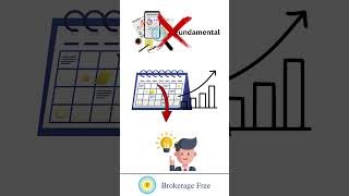 Small & Mid Cap Stocks இறங்கியதற்கான காரணம்..?