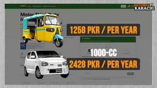 How to Apply for Mandatory Third-Party Vehicle Insurance in Sindh