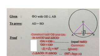 Circle geometry  proof Theorem 1 line from centre to chord (mathdou)