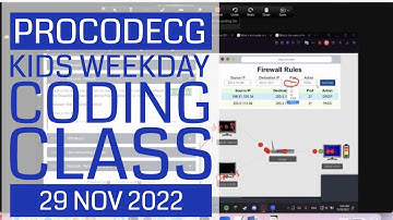 ProCodeCG Kids Weekday Coding Class - Tuesday - 29 Nov 2022