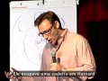 Qual o seu Porquê? Palestra no TED de Simon Sinek explica o poder do Porquê no seu negócio.