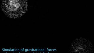 Famous Barnes-Hut N-Body Simulation Wealth