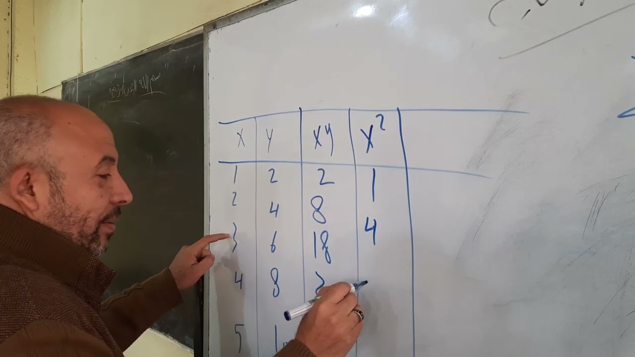 مادة إحصاء للفرقةالاولي(الارتباط)