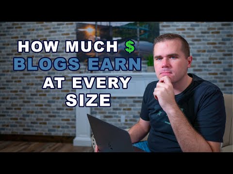 How Much A Blog Can Earn At 1K, 10K, And 100K Page Views