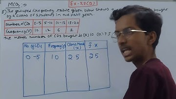 Q8 Ex 28B Data handling | ICSE Math Class 8 | S.Chand Solutions | OP Malhotra |