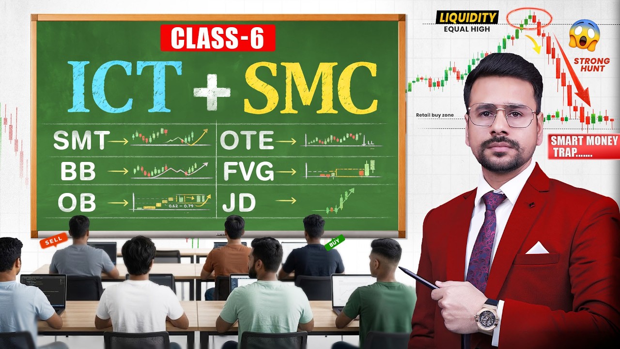 SMC + ICT Trading Concepts MASTERCLASS | ICT Trading Strategy | Trading ...