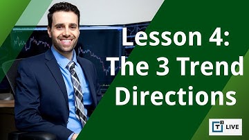 Lesson 4: The Only 3 Directions | Sami Abusaad | Strategic Day Trader