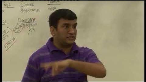 Total Quality Management TQM   Lecture 2 Part 1   DKC   CA Final Video Lectures   YouTube