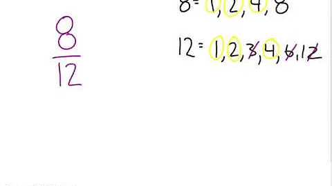 Reducing Fractions to Simplest Form