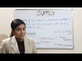 Lecture 27: Law of Supply#Definition#schedule#determinants#law#graph