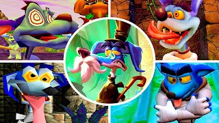 Evolution of Ripper Roo in Crash Bandicoot Games