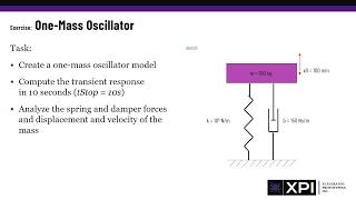 SimulationX Introductory Training: Lesson 3 - Building Our First Model