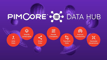 Pimcore Datahub - Open Source GraphQL CaaS - Early Preview