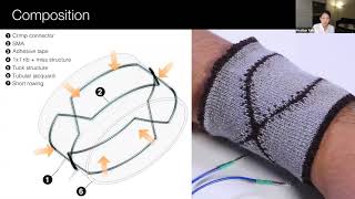 KnitDermis: Fabricating Tactile On-Body Interfaces Through Machine Knitting