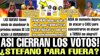 😱 ASI CIERRAN LAS VOTACIONES HOY 01 DE MAYO ¿STEFANO ABAJO? LA CASA DE LOS FAMOSOS EN VIVO TELEMUNDO