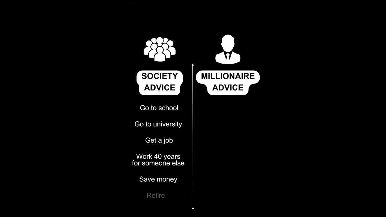 Your Choice — Your Reality 🌟
