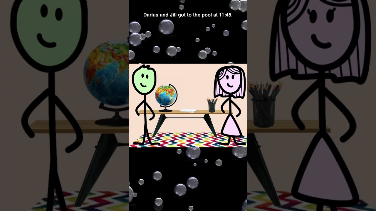 Find Elapsed Time using a Number Line. 