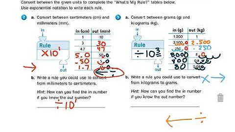 5th Grade Math Lesson 6-3 Application: Converting Measurements in the Metric System