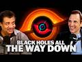 Multiverse, Black Holes & Gravity Explained π