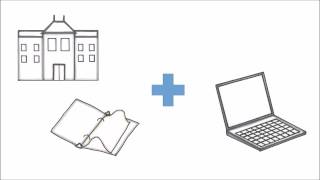 What is Blended Learning?