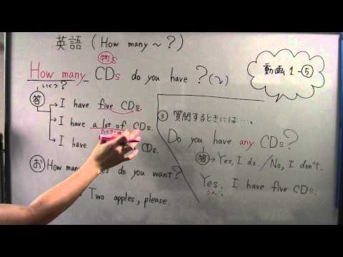 【中１　英語】　　１－６（旧）　How many～