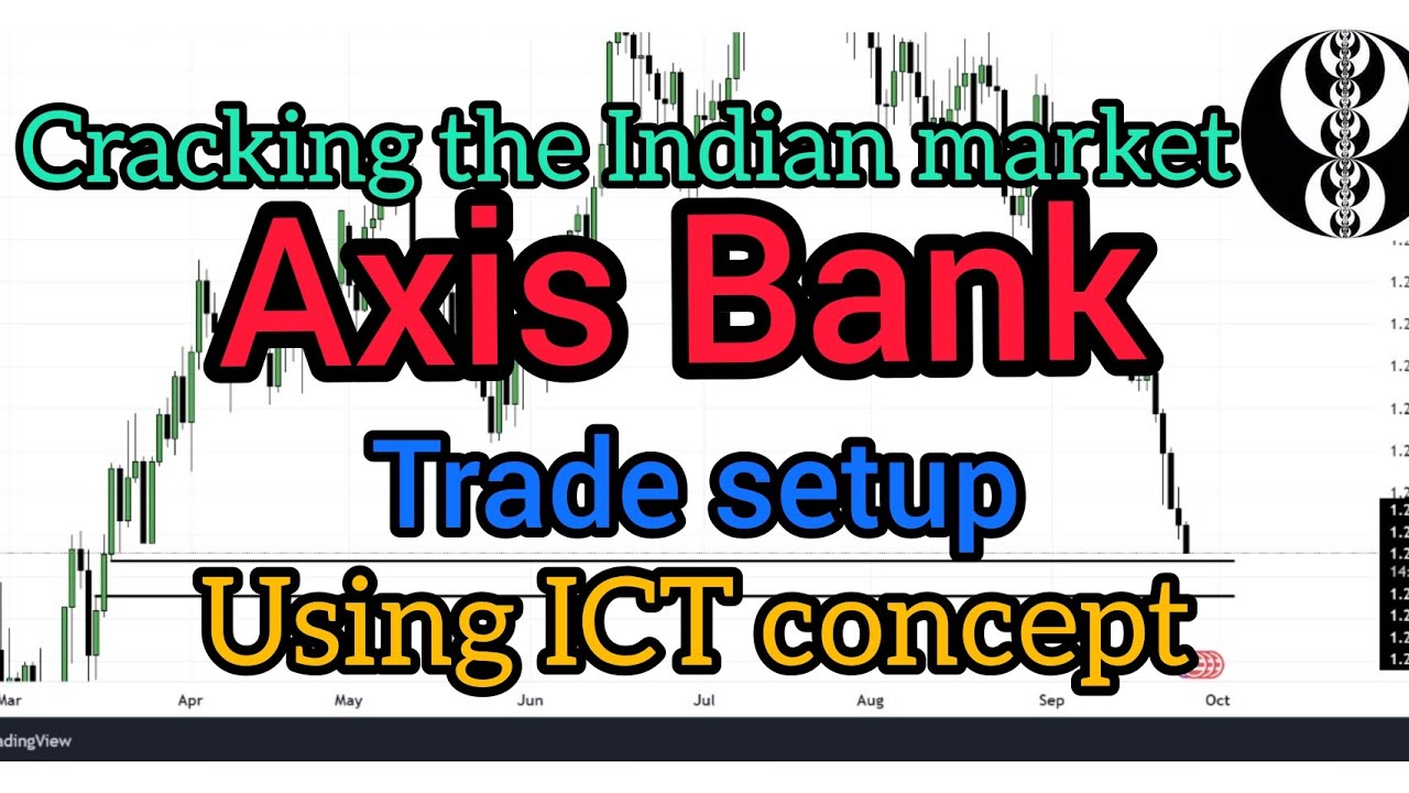 AXIS BANK TRADE SETUP USING ICT CONCEPT YouTube