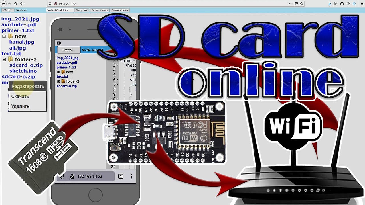 удаленный доступ онлайн