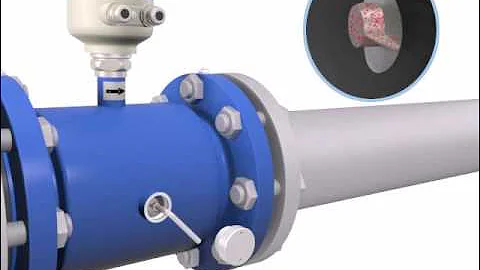 AMF900(electrode cleaning)ALIA Electromagnetic Flowmeter