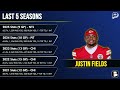 Giants Rumors: QB Trade Targets To Replace Jaxson Dart ft. JJ McCarthy, Shedeur Sanders
